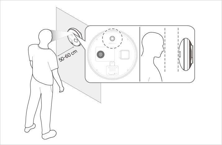 Facial Recognition