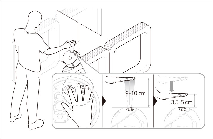 Fingerprint Recognition