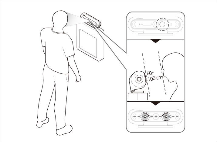 Facial Recognition